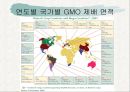 GMO(유전자 조작식품)의 정의, 필요성, GMO의 발생 배경, GMO의 특징, GMO의 전망, 유전자 변형 식품의 국제적 현황 및 우리나라 현황.ppt 6페이지