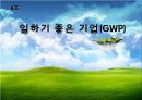 GWP 정의, 개념, 일하기 좋은 기업으로 가는 길 및 진정한 리더에 대한 이해와 느낀점 및 견해.PPT자료 1페이지