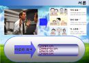GWP 정의, 개념, 일하기 좋은 기업으로 가는 길 및 진정한 리더에 대한 이해와 느낀점 및 견해.PPT자료 3페이지