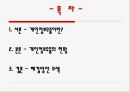 개인정보유출의 현황과 문제점 및 대책방안 2페이지