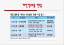 개인정보유출의 현황과 문제점 및 대책방안 9페이지