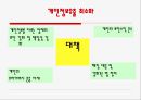 개인정보유출의 현황과 문제점 및 대책방안 13페이지
