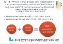 경영자가 갖추어야할 경영전략 분석 및 Self-management(자기경영) 5페이지