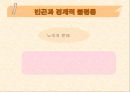 노숙자의 현황과 문제점 및 노숙자 대책방안 1페이지