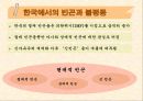 노숙자의 현황과 문제점 및 노숙자 대책방안 5페이지