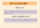 노숙자의 현황과 문제점 및 노숙자 대책방안 8페이지