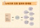 노숙자의 현황과 문제점 및 노숙자 대책방안 12페이지