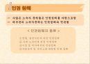 노숙자의 현황과 문제점 및 노숙자 대책방안 13페이지