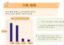 노숙자의 현황과 문제점 및 노숙자 대책방안 18페이지