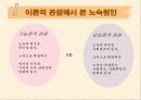 노숙자의 현황과 문제점 및 노숙자 대책방안 20페이지