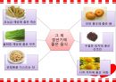 갱년기 장애극복을 위한 영양 음식과 식생활 방안 22페이지