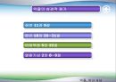 댓글과 악플, 악성 댓글의 정의, 기능, 현실, 댓글 문화의 문제점 및 다양한 대응방안 5페이지