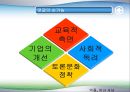 댓글과 악플, 악성 댓글의 정의, 기능, 현실, 댓글 문화의 문제점 및 다양한 대응방안 16페이지