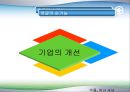 댓글과 악플, 악성 댓글의 정의, 기능, 현실, 댓글 문화의 문제점 및 다양한 대응방안 18페이지
