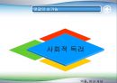 댓글과 악플, 악성 댓글의 정의, 기능, 현실, 댓글 문화의 문제점 및 다양한 대응방안 19페이지