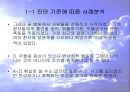 반사회성 성격장애의 특징과 원인 및 치료방안 (실제사례 포함) 11페이지