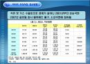 러시아 주식시장 소개와 특징 및 최근동향과 러시아 주식시장 전망 9페이지