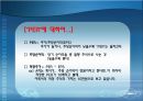 러시아 주식시장 소개와 특징 및 최근동향과 러시아 주식시장 전망 22페이지