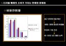 디지털 매체의 소비가 가지는 한계와 문제점 및 디지털 매체 소비의 향후 대책과 방향성 12페이지