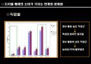 디지털 매체의 소비가 가지는 한계와 문제점 및 디지털 매체 소비의 향후 대책과 방향성 13페이지