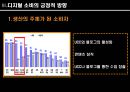 디지털 매체의 소비가 가지는 한계와 문제점 및 디지털 매체 소비의 향후 대책과 방향성 19페이지