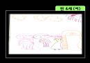 아동 유괴·실종 (주제 소개 & 선정 이유, 활동계획안 I, II, 가정통신문).ppt 16페이지