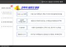 아시아나 항공(Asiana Airlines)의 전략적 제휴 (전략적 제휴배경, 목적, 형태, 효과, 항공사 제휴 추이, STAR ALLIANCE, 성공요건 분석).PPT자료 5페이지