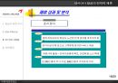 아시아나 항공(Asiana Airlines)의 전략적 제휴 (전략적 제휴배경, 목적, 형태, 효과, 항공사 제휴 추이, STAR ALLIANCE, 성공요건 분석).PPT자료 12페이지