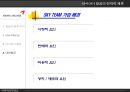 아시아나 항공(Asiana Airlines)의 전략적 제휴 (전략적 제휴배경, 목적, 형태, 효과, 항공사 제휴 추이, STAR ALLIANCE, 성공요건 분석).PPT자료 17페이지