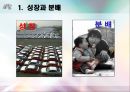 [사회복지의 이해] 분배 정책 중시 (성장과 분배, 경제성장과 분배정의의 사상사, 다른 국가들의 사례, 우리나라 복지정책의 역사 , 한국 성장 위주 정책의 문제점, 개선방안).PPT자료 2페이지