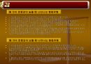 정신건강 (자기효능감 정의, 검사지, 자기존중감 결여로 나타나는 행동, 자기존중감 증진방법).PPT자료 6페이지