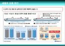  세월호 참사 관련 내용 정리 : 세월호, 청해진해운, 훼리호, 세월호 침몰, 변침, 복원력 PPT자료 6페이지