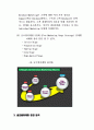 글로벌 비즈니스 상담 및 협상전략  8페이지