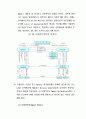 글로벌 비즈니스 상담 및 협상전략  62페이지