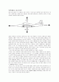 양력(揚力/lift)의 발생원리 1페이지