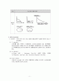 MRI(Magnetic Resonance Image)에 대한 이해 [MRI, 자기공명, CT, MRI 구성, MRI 원리] 11페이지