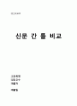 뉴스의 틀짓기 비교(4.24 재보선을 중심으로) 1페이지