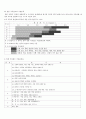 한국, 일본, 프랑스의 암반분류 7페이지
