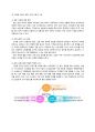뉴발란스(New Balance) 브랜드분석과 뉴발란스 마케팅 SWOT,4P,STP 전략분석과 뉴발란스 새로운 마케팅전략 제안 12페이지
