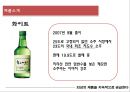 [기업분석] 무학.pptx 4페이지