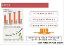 [기업분석] 무학.pptx 6페이지