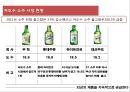 [기업분석] 무학.pptx 8페이지