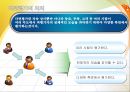 다면평가제도.pptx 3페이지