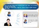 다면평가제도.pptx 6페이지