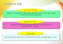 다면평가제도.pptx 10페이지