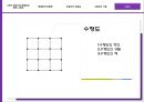  (두 개의 부분으로 분할되는 중복 그래프, 해밀턴의 사슬과 순환로, 오일러의 오솔길, 그래프의 이론, 수형도).pptx 20페이지