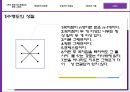  (두 개의 부분으로 분할되는 중복 그래프, 해밀턴의 사슬과 순환로, 오일러의 오솔길, 그래프의 이론, 수형도).pptx 22페이지