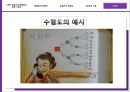  (두 개의 부분으로 분할되는 중복 그래프, 해밀턴의 사슬과 순환로, 오일러의 오솔길, 그래프의 이론, 수형도).pptx 26페이지