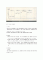단일사례설계의 유형 - AB조사설계, ABA조사설계, ABAB조사설계, BAB조사설계, ABCD조사설계, 복수기초선 조사설계, 사회복지조사론 6페이지