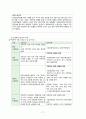 국민연금제도 가입유형 보험료 납부 연금종류 및 청구 권리구제 제도 안내 19페이지